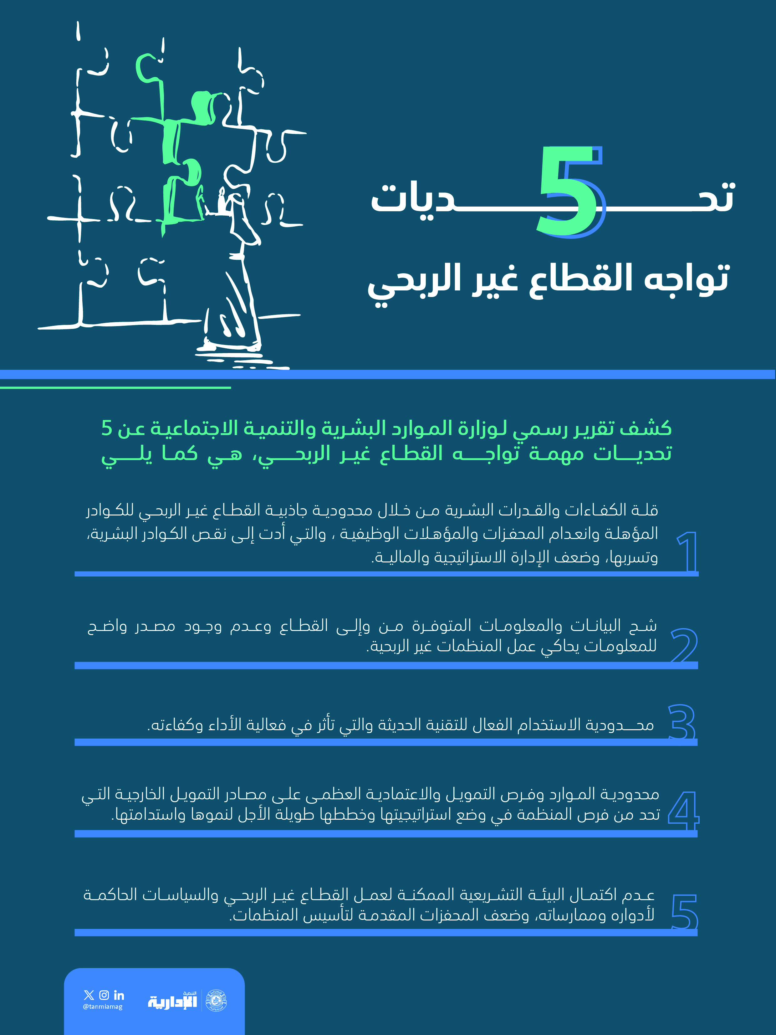 مجلة التنمية الإدارية 5 تحديات تواجه القطاع غير الربحي